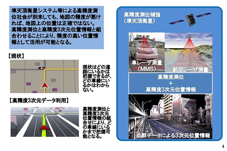 どうしたら減らせる？　高齢者の交通事故、ながらスマホ運転、渋滞……