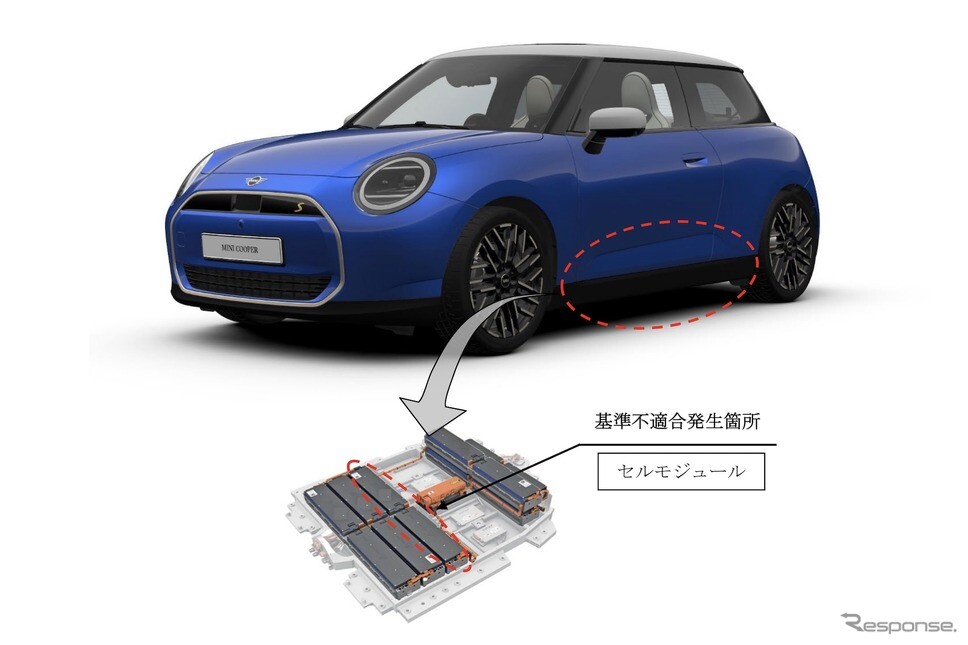 MINI『クーパー』や『エースマン』などリコール…バッテリーから火災のおそれ