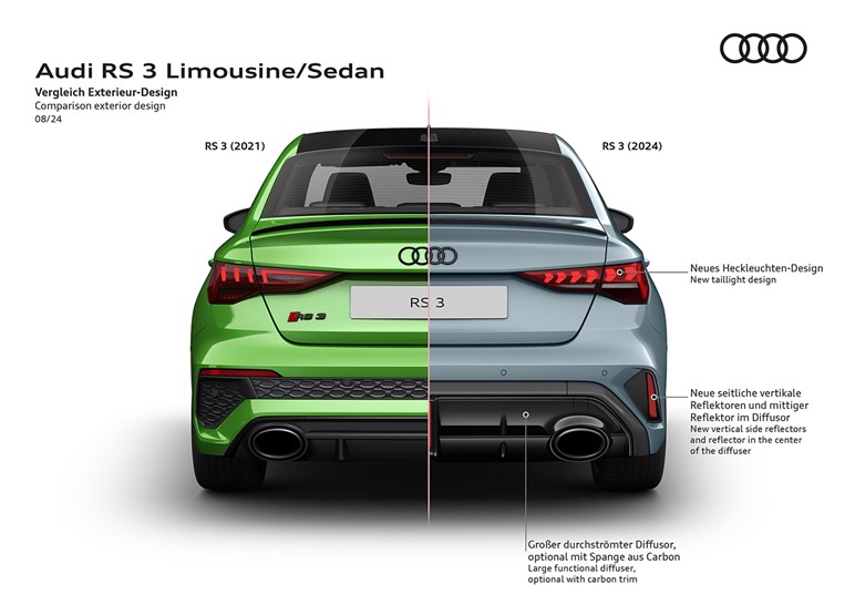 【ニュル最速を記録】新型アウディ「RS3」がドイツで発表。何が変わった？