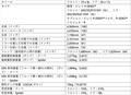 マクラーレン750S Coupe 走りの答えを知るコンストラクターが作る究極のロードカー【試乗記】