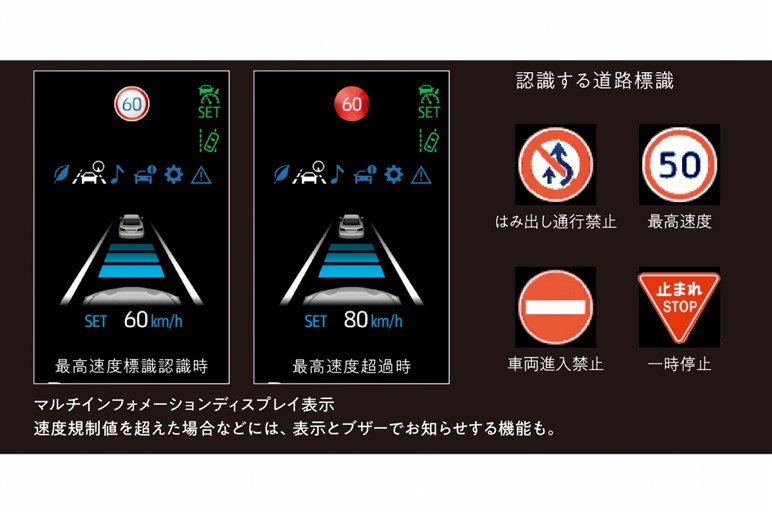 大人気のトヨタ「カローラ クロス」　中間グレード「S」以上をチョイスすると満足度が高そう