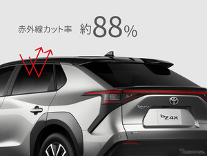 モデリスタ、新型トヨタ『bZ4X』用カスタマイズアイテム発売、快適性・利便性・セキュリティ性アップ