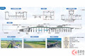 来春開通へ！ 常磐道接続の新ルート「三郷流山橋有料道路」は流山橋渋滞の特効薬になるか