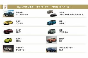 EVからミニバン、軽自動車まで今年の10台が決定／2023-2024 日本カー・オブ・ザ・イヤー