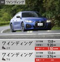 【BMW i4 M50】電気自動車の実力を実車でテスト！【グーEVテスト】