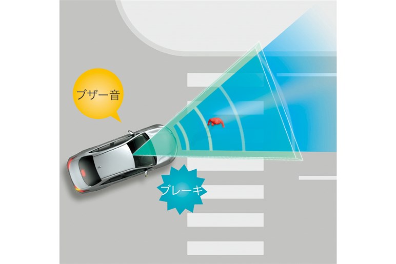 【2022新型】トヨタ「ノア」 幸せなのは2列目を超ロングスライドできる「7人乗り仕様」と上級グレード「Z」