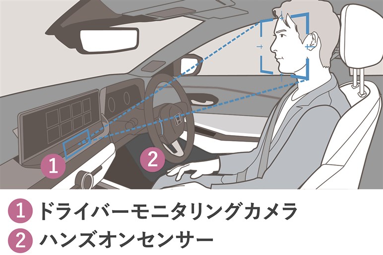 「アコード」に“ハンズオフ対応”の「ホンダセンシング 360+」追加。専用の内外装も…599万9400円