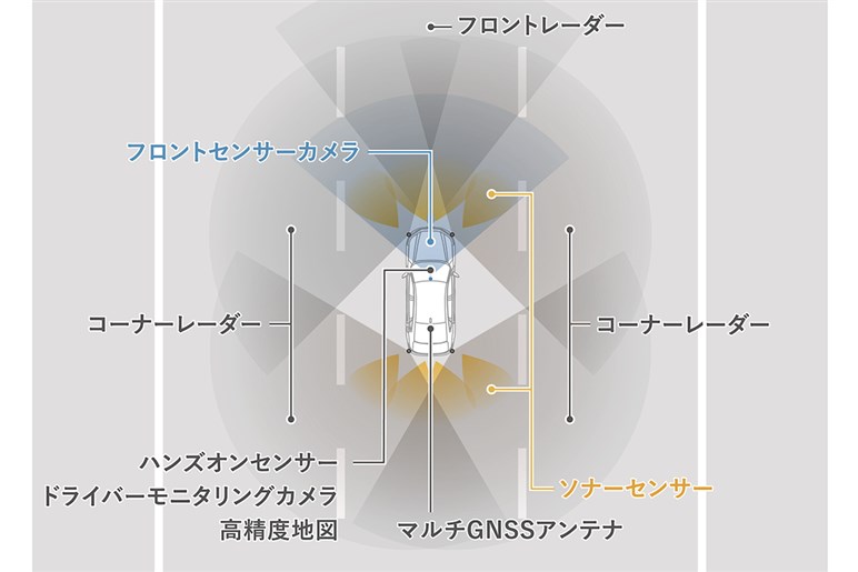 「アコード」に“ハンズオフ対応”の「ホンダセンシング 360+」追加。専用の内外装も…599万9400円