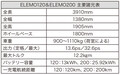 軽規格も登場確定!!? 注目の小型商用EV「ELEMO」最速公道試乗!!