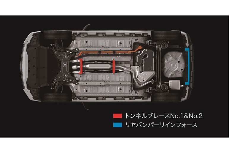 アクア一部改良で待望の「GR SPORT」も追加される！ ノーマルモデルと何が違う？