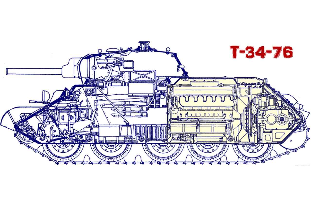 【モンスターマシンに昂ぶる 020】世界一量産されたT-34 戦車と、そのエンジンの秘密を探る