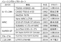 【イベント】メガウェブ誕生20周年記念イベントに「Toshi」の出演が決定！