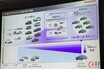 ホンダ、電動化戦略を軌道修正！次世代ADASとハイブリッド強化で新価値を創出、二輪も強化で世界シェア5割目指す