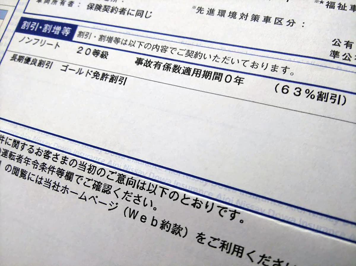 自動車保険料が安くなる 車両保険 免責額 を決めるポイントとリスクを考察 Auto Messe Web の写真 2ページ目 自動車 情報サイト 新車 中古車 Carview