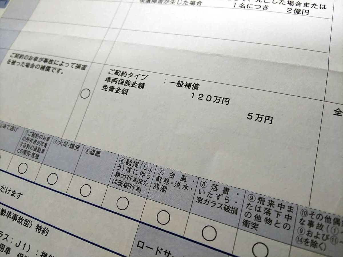 自動車保険料が安くなる 車両保険 免責額 を決めるポイントとリスクを考察 Auto Messe Web 自動車情報サイト 新車 中古車 Carview