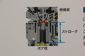 なんとスズキは贅沢にも軽自動車に２機種のエンジンを使いわけている！　R06AとR06Dの違いとは？