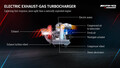 メルセデス・ベンツ　変貌するCクラス　スポーツモデル「メルセデスAMG C 63 S E PERFORMANCE ステーションワゴン」を追加発売