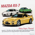 ロータリー好きにはたまらない、マツダ公認『RX-7 Tシャツ』発売