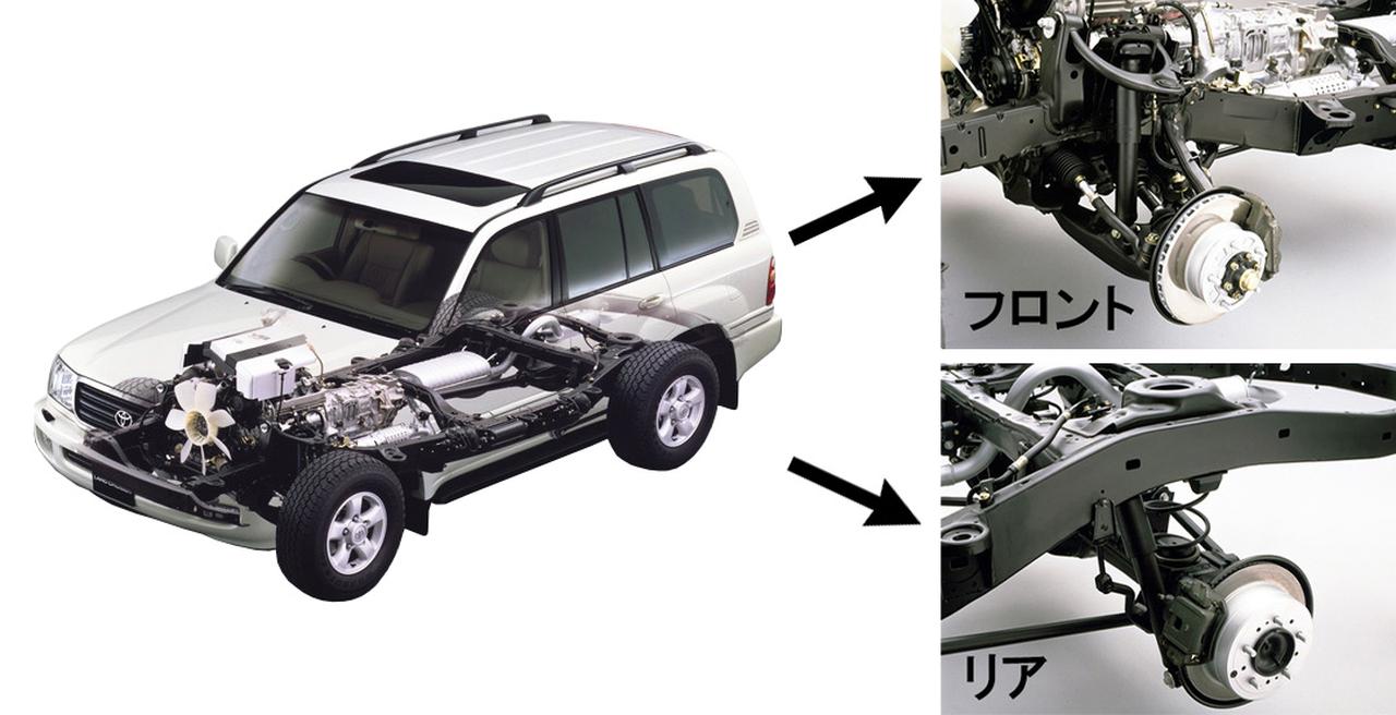 クロカン列伝03 ランドクルーザー100編 デザイン 機能 快適性のすべてが国産トップレベルだった ランクル100 Webモーターマガジン 自動車情報サイト 新車 中古車 Carview