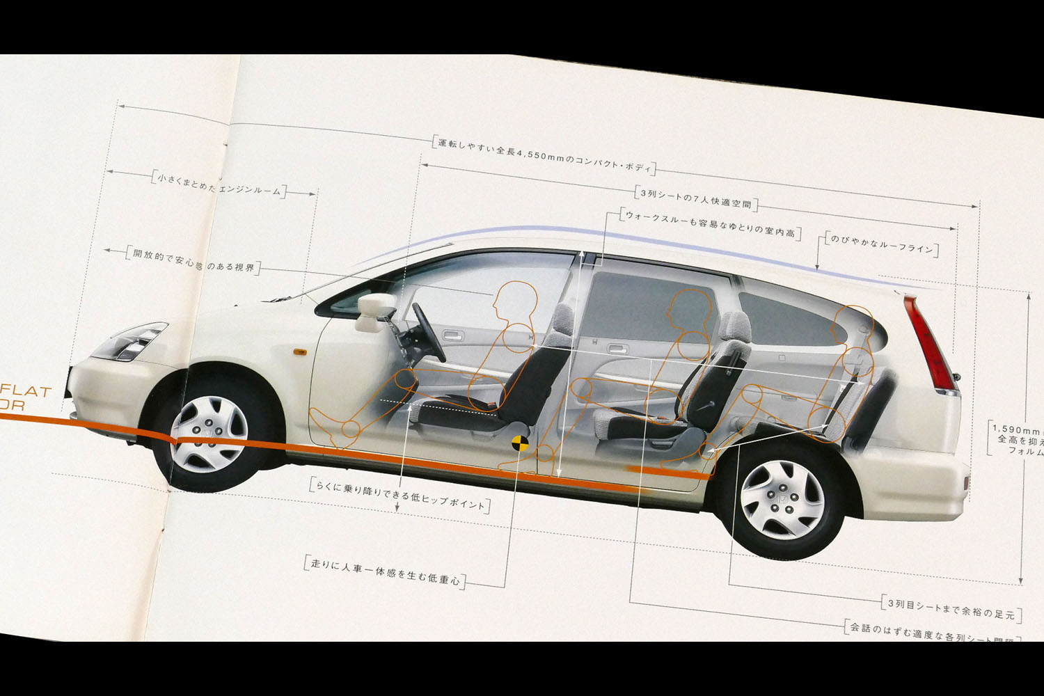 ホンダ ストリーム とトヨタ ウィッシュ はまるで双子 スリーサイズまで同じ両車の類似点と相違点を振り返ります Auto Messe Web 自動車情報サイト 新車 中古車 Carview