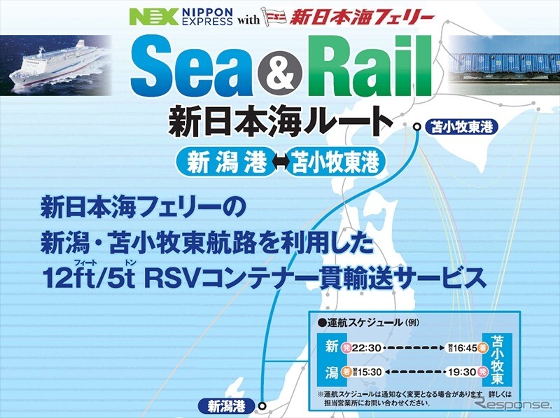 日本通運と新日本海フェリー、海上・鉄道複合輸送サービス開始…CO2削減と労働力不足に対応