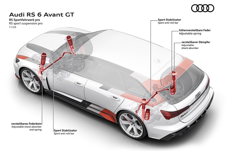 アウディが世界最速＆赤黒銀のド派手ワゴン「RS6アバントGT」発表。ウルトラ警備隊もビックリ