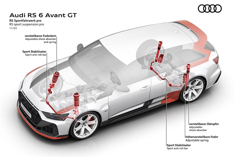 アウディが世界最速＆赤黒銀のド派手ワゴン「RS6アバントGT」発表。ウルトラ警備隊もビックリ