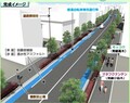 新高円寺から練馬へ一直線！ 南北道路「補助第227号線」どこまで完成した？ 青梅街道～目白通りをつなぐ壮大な計画【いま気になる道路計画】