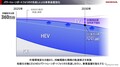 ホンダが四輪電動化戦略を軌道修正---2030年のEV販売台数、目標に届かず