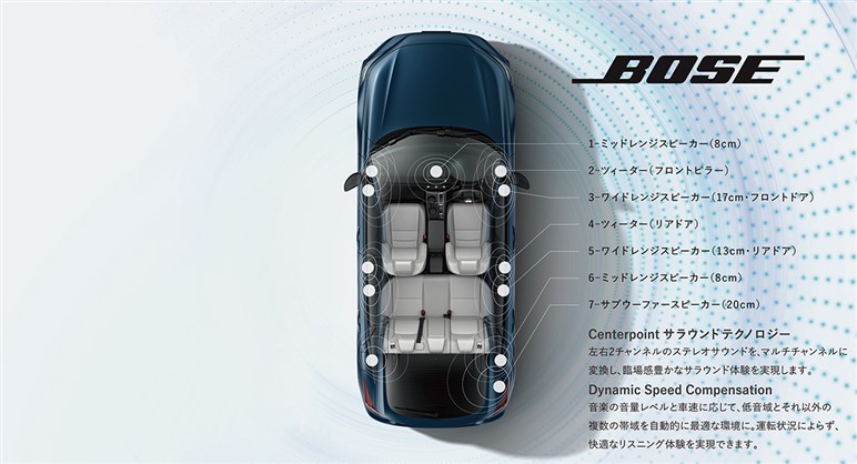 「シビック」が小改良で新塗装採用のネットの評判は？ “ホンダ車の弱点”解消でおおむね好評でも厳しい意見も出る理由