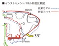 ホンダ初のコンパクトカー向け2モーターHV搭載！　５つの顔を持つ新型ホンダ・フィットが2月14日に発売