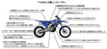【ヤマハ】モトクロス競技用 「YZシリーズ」2026年モデル7機種を9/25に発売！ YZ250F・YZ125にヤマハ創立70周年特別仕様車を設定