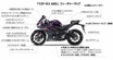 ヤマハ「YZF-R3」がマイナーチェンジ！ LEDウインカーを採用し全カラーを変更、新排出ガス規制にも適合