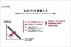 【工場見学レポート】基幹工場で自動車産業の大変革期に挑むマツダの知恵を見た