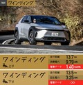 【トヨタ bZ4X 4WD】電気自動車の実力を実車でテスト！【グーEVテスト】