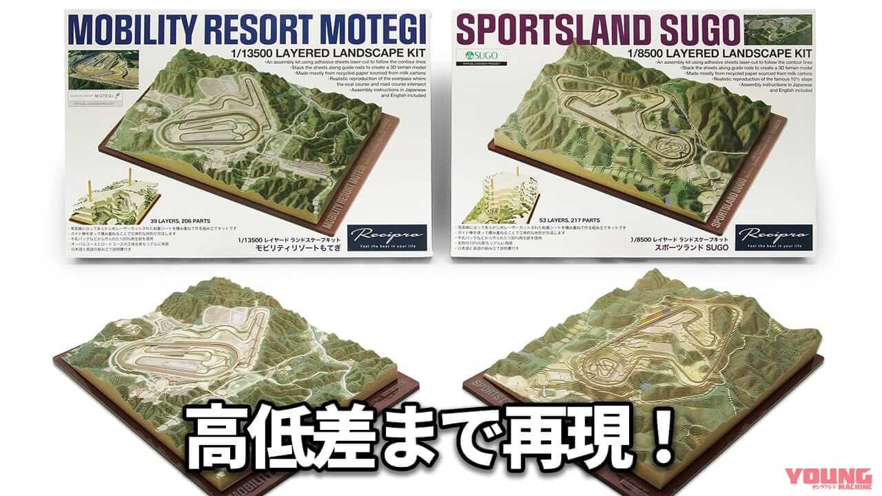 y.ページ ここのコーナー難しいんだよな」「次はこう攻めるか」立体地形図