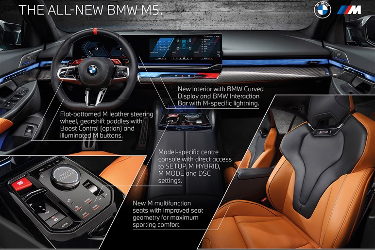 500kg重く加速はやや不利に？ BMWの超高性能セダン、新型「M5」が色々物議を醸し出す