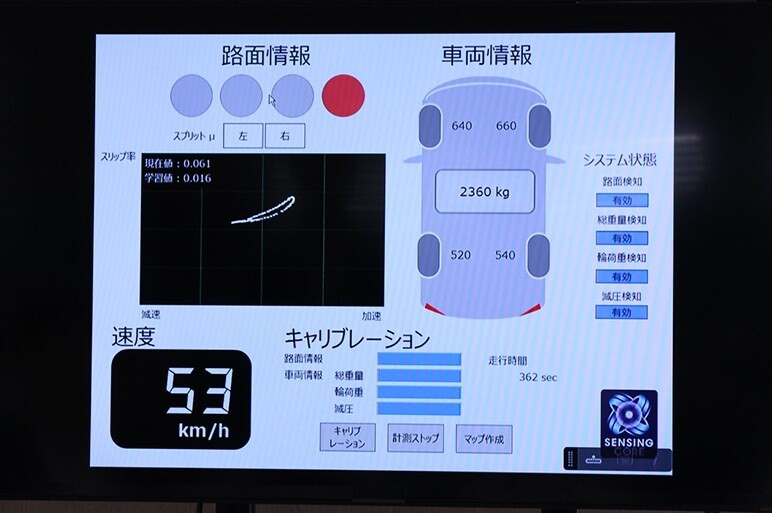 2020年の実用化を目指す住友ゴムのタイヤセンシング技術はどこがすごいのか