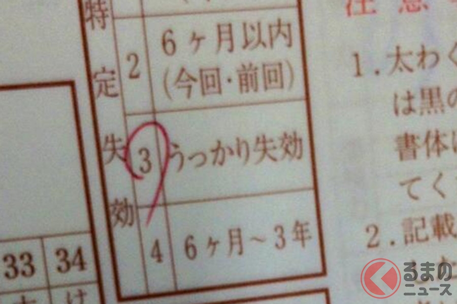 うっかり失効 で無免許運転 意外と知られていない無免許運転の定義とは くるまのニュース 自動車情報サイト 新車 中古車 Carview