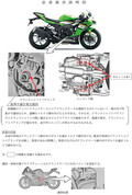 【リコール】カワサキ Ninja ZX-6R 計1,930台