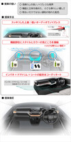 新型ムーヴは「素直にカッコイイ」を目指した！　ムーヴ キャンバスと同じデザイナーが作り上げた新たな世界感に直撃インタビュー!!