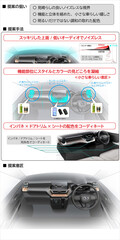 新型ムーヴは「素直にカッコイイ」を目指した！　ムーヴ キャンバスと同じデザイナーが作り上げた新たな世界感に直撃インタビュー!!