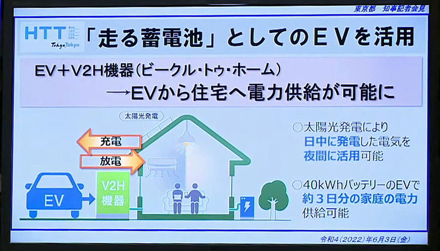 電気自動車がさらに買いやすくなる！？東京都が補助金を75万円まで拡充