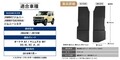 ジムニー車内を完全フラット化！車中泊にぴったりな専用マット クラフトワークス