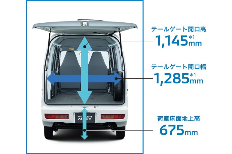 「電気屋さんで買ってきて」まであと〇歩？ 三菱EVを売るヤマダデンキの本気