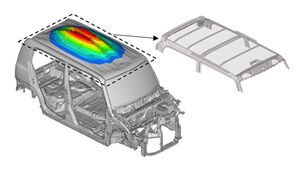 JFEスチール、スズキと新技術を共同開発　ルーフパネルの振動を予測　スペーシアに適用
