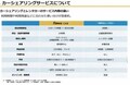 気づけば巨大市場!!　これが…普通に…なる…?? 「カーシェア」の現在と課題