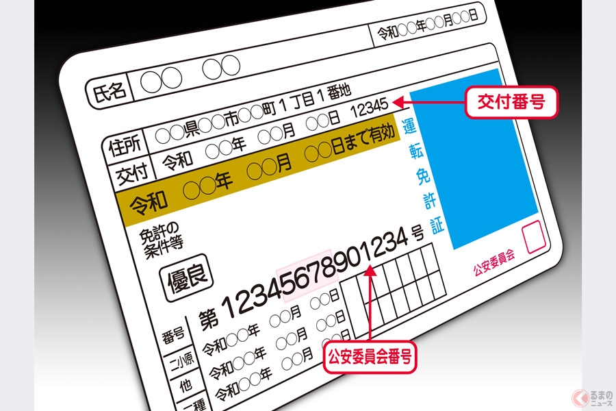 なぜ車の免許で 原付バイク に乗れる 原付免許では車に乗れないのに 複雑な免許事情とは くるまのニュース 自動車情報サイト 新車 中古車 Carview