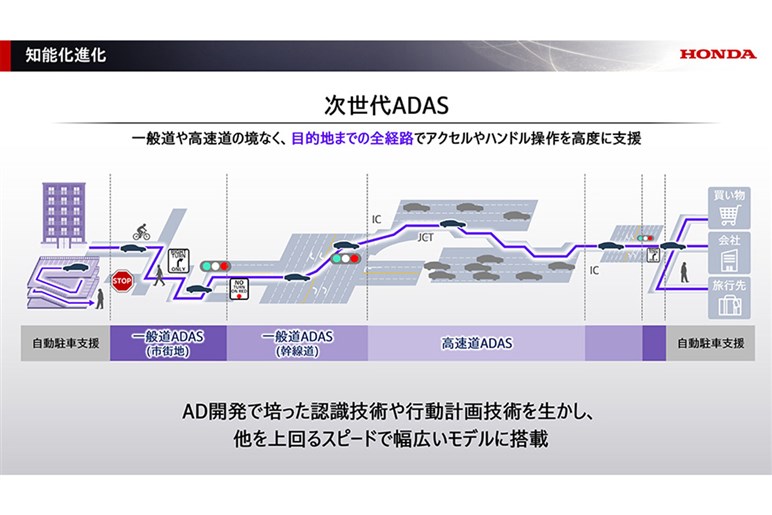 【火のない所に煙は…】ホンダの社運がかかる「ゼロシリーズ」計画に暗雲。アメリカで噂される発売延期説を裏付ける状況証拠とは？