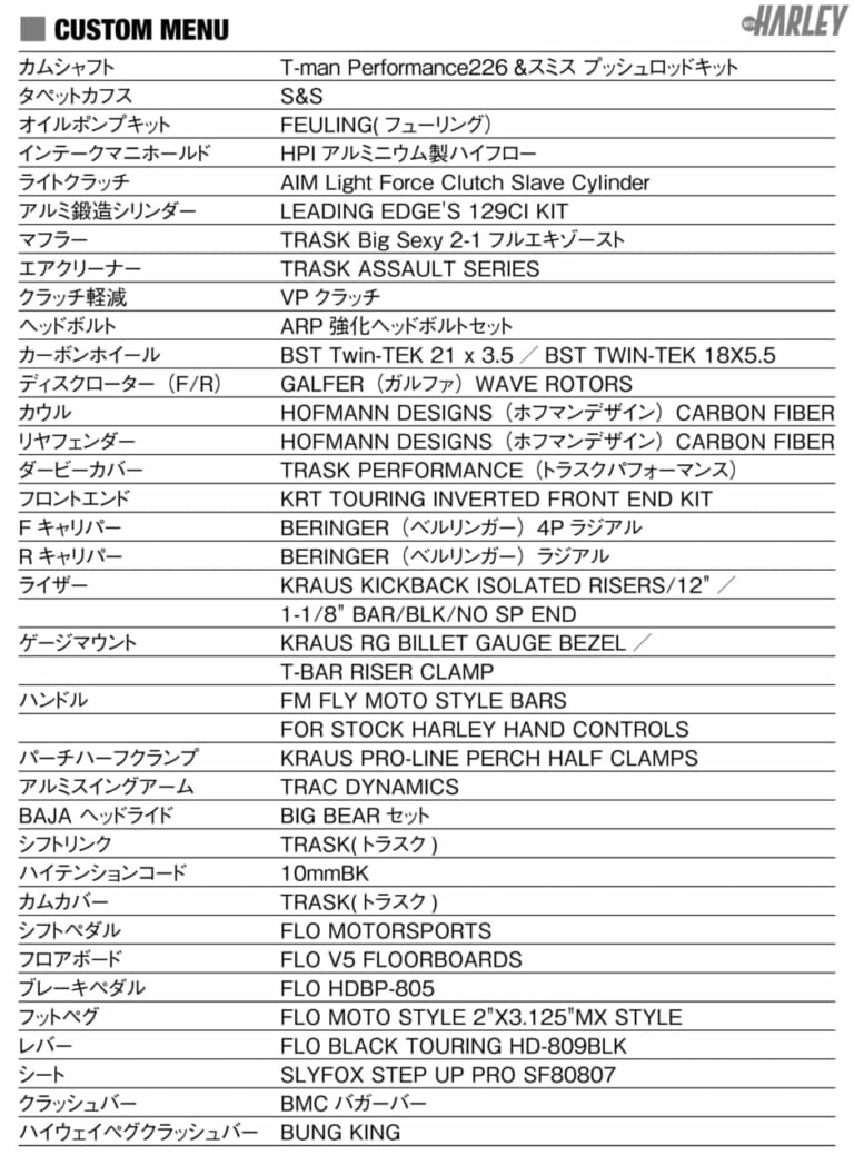 LG129アルミ鍛造シリンダー／バガーレース即参戦級の戦闘力!!〈FLTRXS